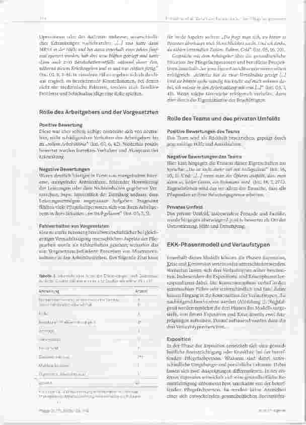 Vorschauseite 6: Gründe und Einflussfaktoren für den Eintritt in die berufliche Rehabilitation von Pflegefachpersonen in Deutschland