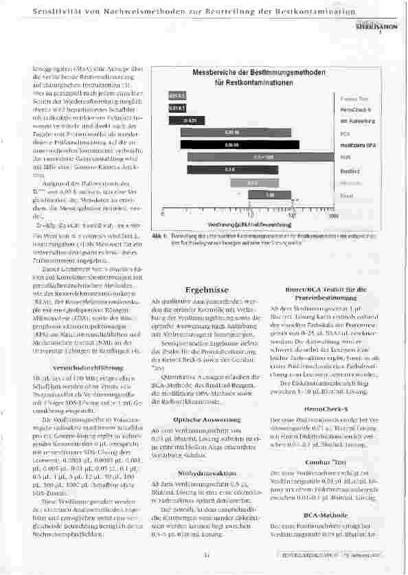 Vorschauseite 3: Sensitivität von Nachweismethoden zur Beurteilung der Restkontamination chirurgischer Instrumente nach der Aufbereitung