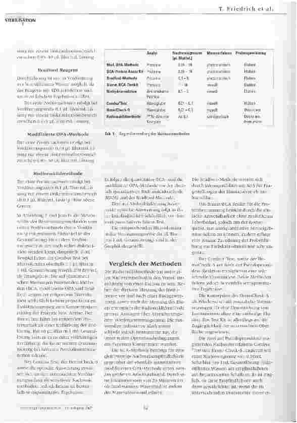 Vorschauseite 4: Sensitivität von Nachweismethoden zur Beurteilung der Restkontamination chirurgischer Instrumente nach der Aufbereitung