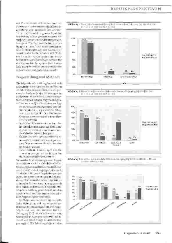 Vorschauseite 2: Internationaler Studiengang für Pflegeund Gesundheitsmanagement Bremen: Zweite Absolventenbefragung: Diplom - und was dann?