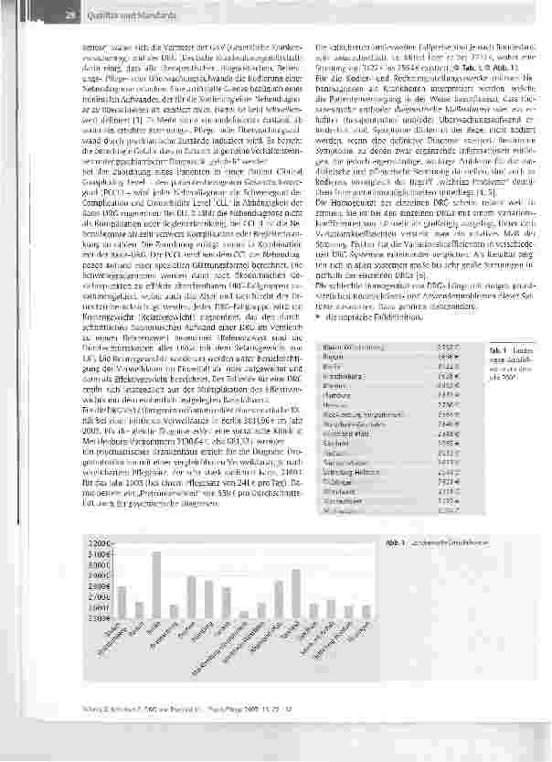 Vorschauseite 2: DRG und PsychiatrieEine Kataloganalyse der psychiatrischen DRGs und deren Auswirkungen