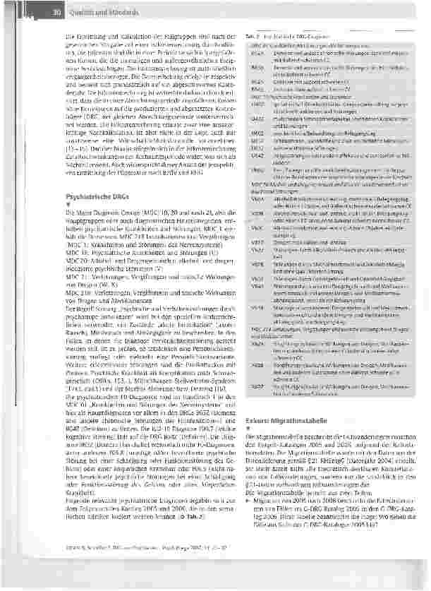 Vorschauseite 4: DRG und PsychiatrieEine Kataloganalyse der psychiatrischen DRGs und deren Auswirkungen