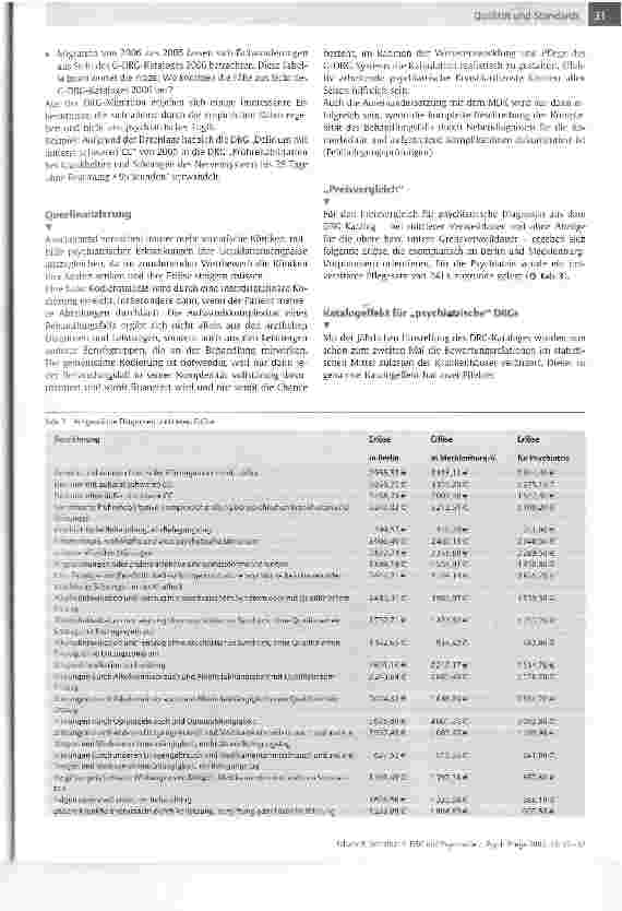 Vorschauseite 5: DRG und PsychiatrieEine Kataloganalyse der psychiatrischen DRGs und deren Auswirkungen