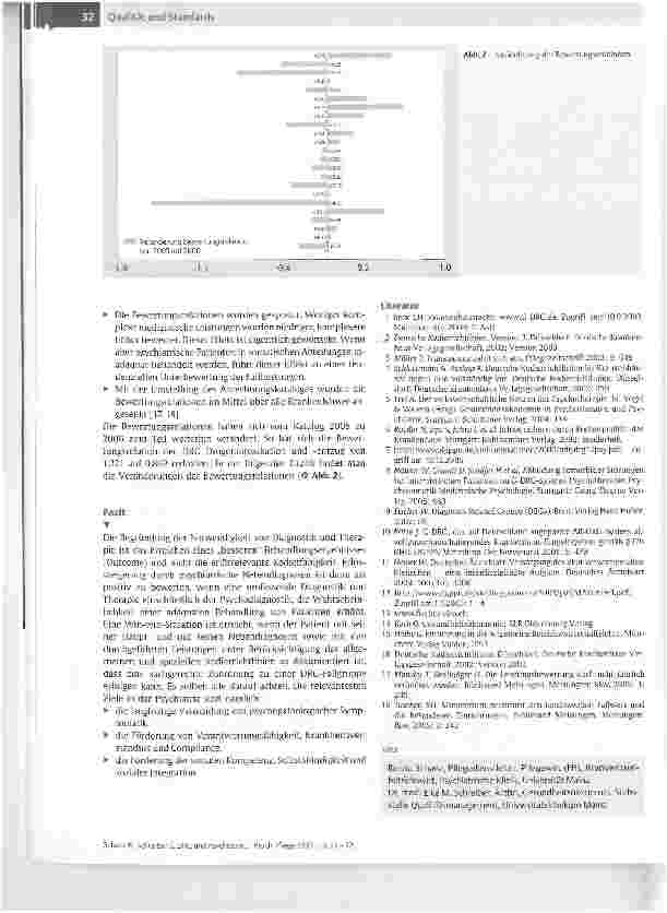Vorschauseite 6: DRG und PsychiatrieEine Kataloganalyse der psychiatrischen DRGs und deren Auswirkungen