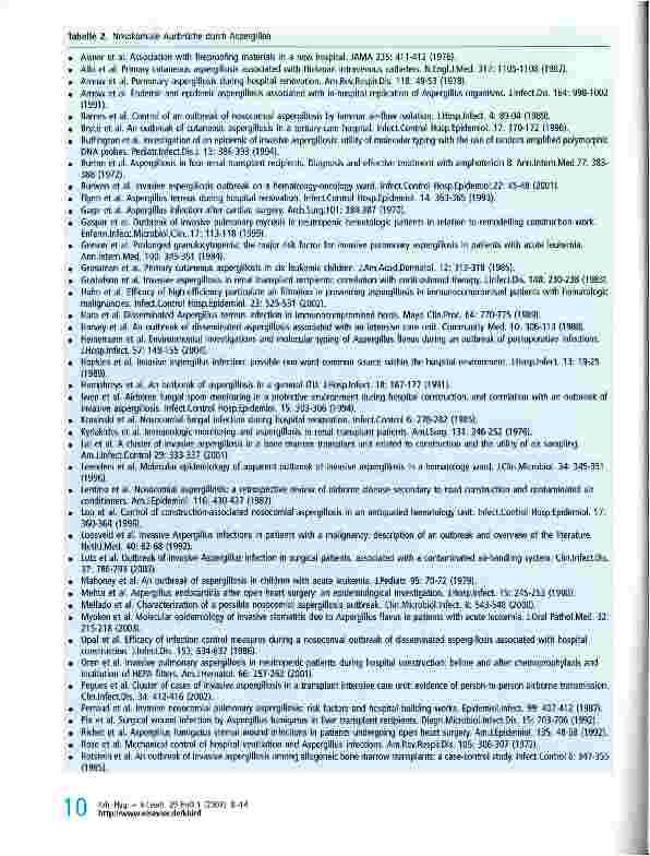 Vorschauseite 3: Aspergillen im Krankenhaus - Ergebnisse von Outbreak-Analysen