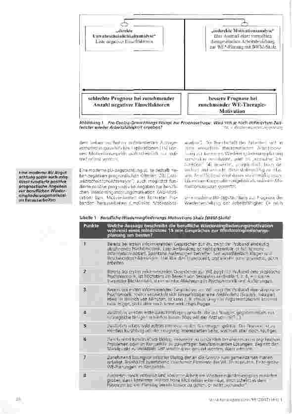Vorschauseite 2: Eine neue Skala zur Erfassung der beruflichen Wiedereingliederungsmotivation (BWM-Skala) im Case Management psychisch kranker Erwerbstätiger