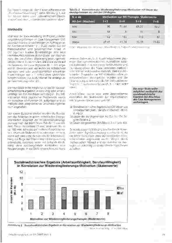 Vorschauseite 3: Eine neue Skala zur Erfassung der beruflichen Wiedereingliederungsmotivation (BWM-Skala) im Case Management psychisch kranker Erwerbstätiger