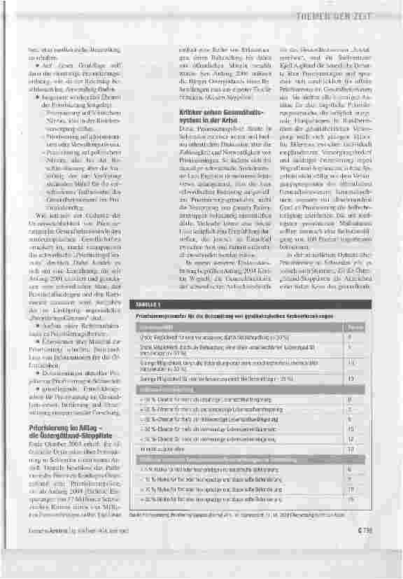 Vorschauseite 3: Priorisierung statt verdeckter Rationierung