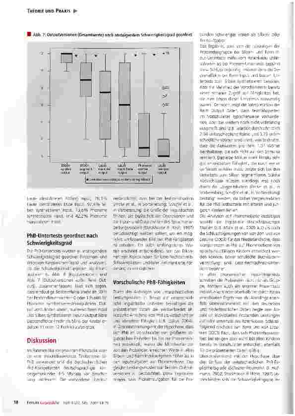 Vorschauseite 5: Phonologische Bewusstheitsfähigkeiten deutschsprachiger Vorschulkinder - eine Pilotstudie
