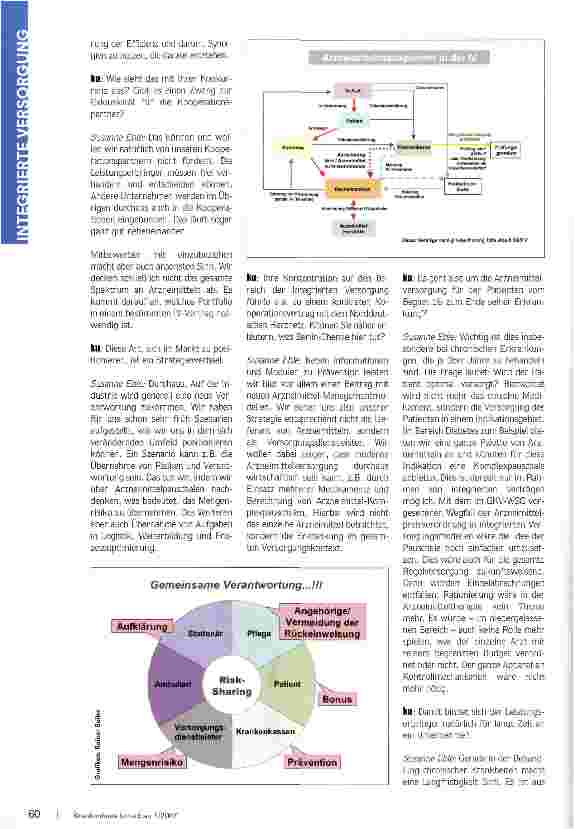Vorschauseite 2: Gemeinsam Verantwortung übernehemen