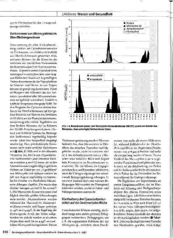 Vorschauseite 2: Cyanobakterientoxine bei der Uferfiltration