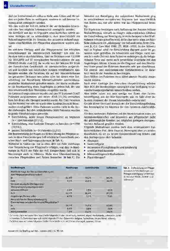 Vorschauseite 3: Sterbepflege auf der Intensivstation: eine Herausforderung für Pflegende
