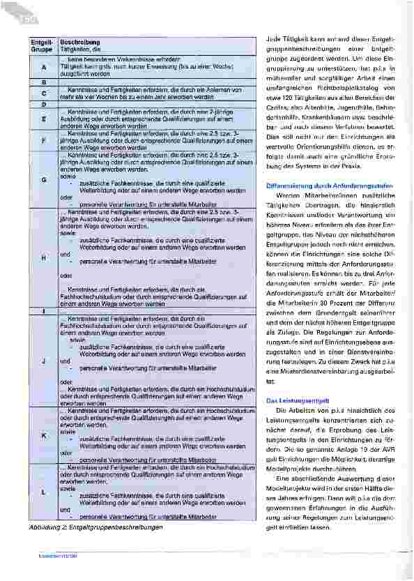 Vorschauseite 3: Das p.i.a-Entgeltsystem - Vergütung in caritativen Unternehmen