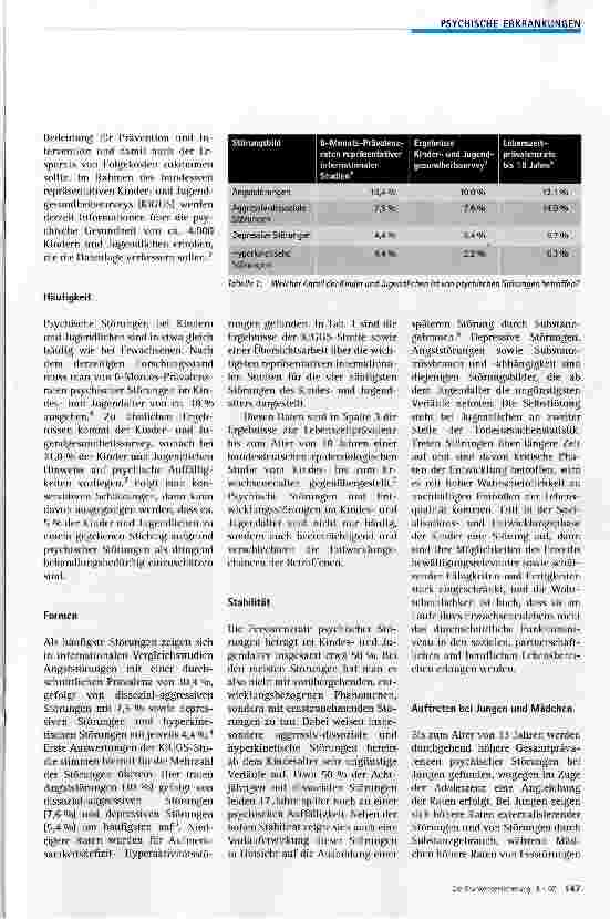 Vorschauseite 2: Psychische Störungen bei Kindern und Jugendlichen