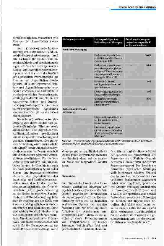 Vorschauseite 4: Psychische Störungen bei Kindern und Jugendlichen