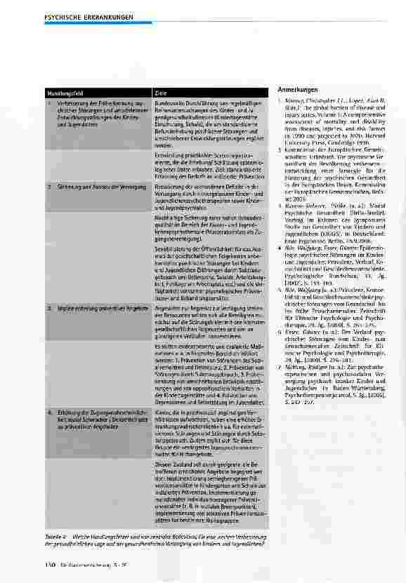 Vorschauseite 5: Psychische Störungen bei Kindern und Jugendlichen