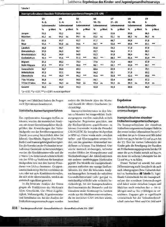 Vorschauseite 3: Inanspruchnahme medizinischer Leistungen