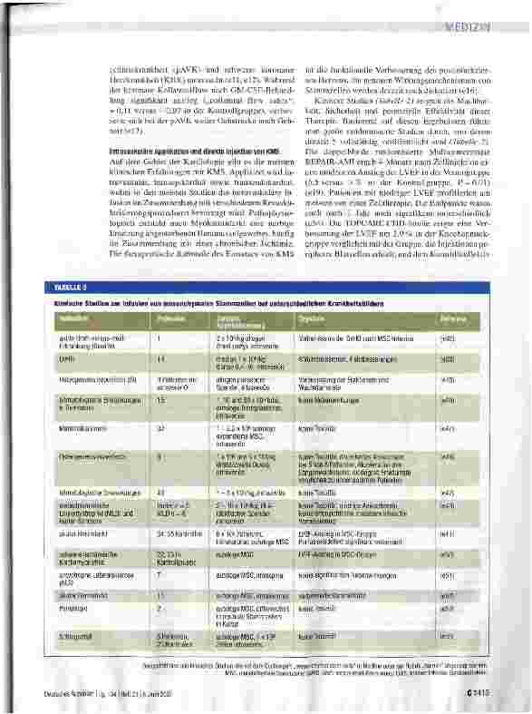 Vorschauseite 6: Regenerative Medizin mit adulten Stammzellen aus dem Knochenmark