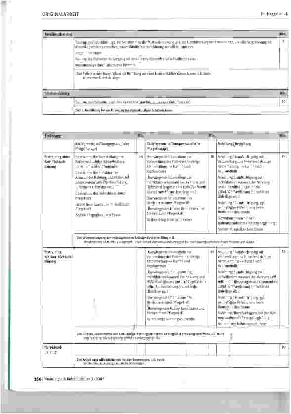 Vorschauseite 6: Entwicklung eines Kataloges pflegetherapeutischer Maßnahmen in der neurologischen Frührehabilitation (Phase B)