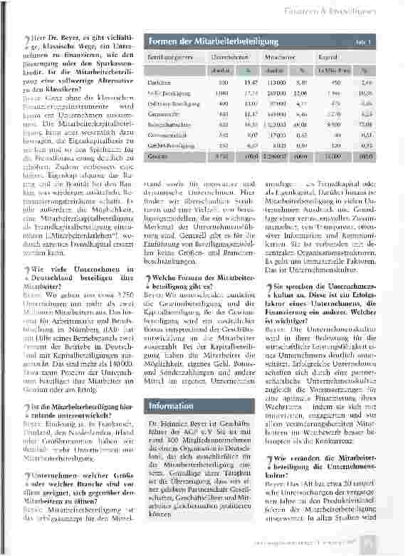 Vorschauseite 2: Finanzierung per Mitarbeiterbeteiligung