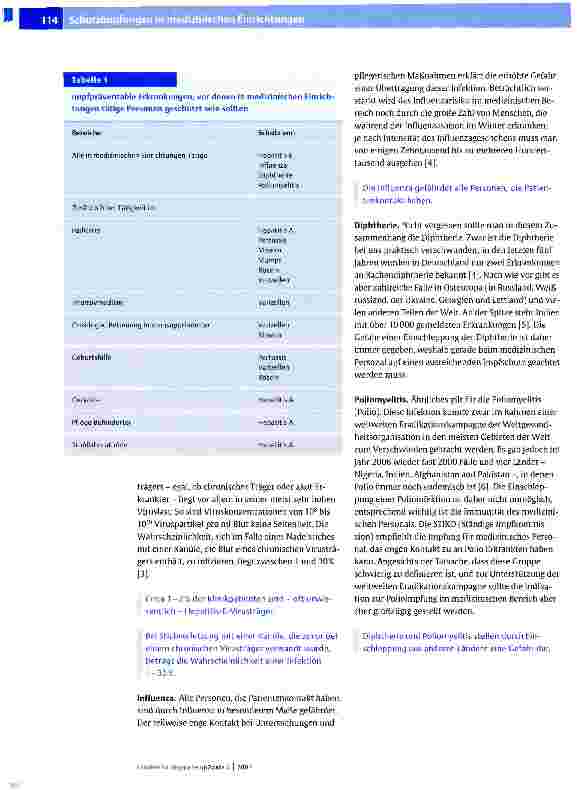 Vorschauseite 2: Schutzimpfungen in medizinischen Einrichtungen