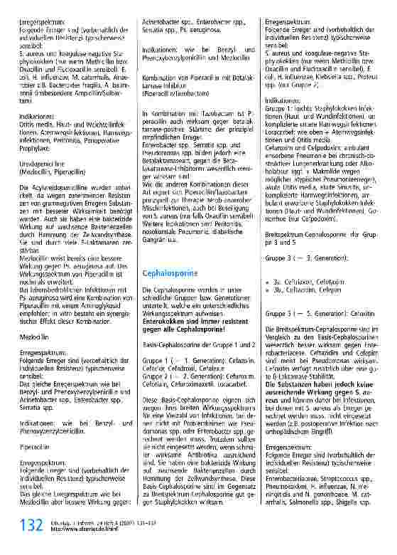 Vorschauseite 2: Einsatz von Antibiotika aus mikrobiologischer Sicht