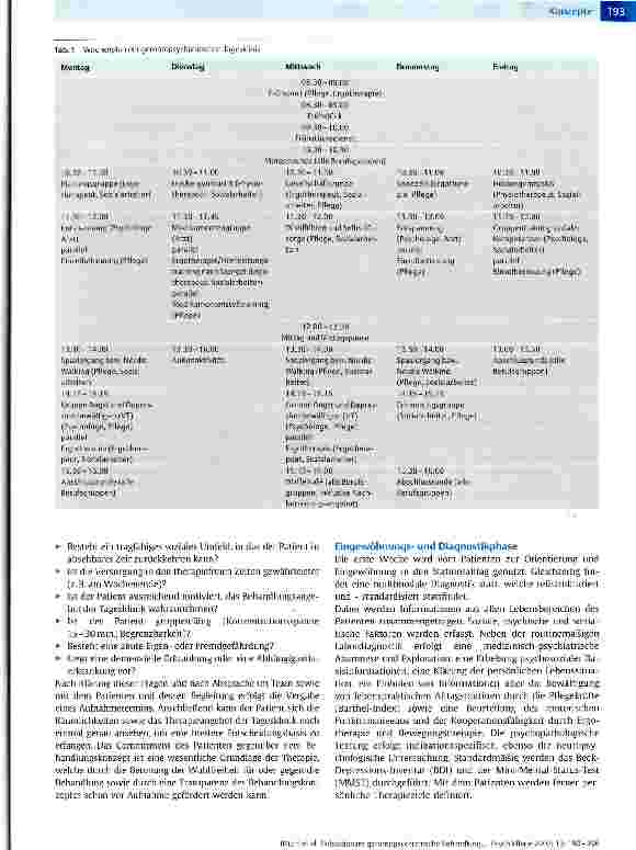 Vorschauseite 4: Teilstationäre gerontopsychiatrische Behandlung ein multiprofessionelles Konzept zur Behandlung psychiatrischer Erkrankungen älterer Menschen