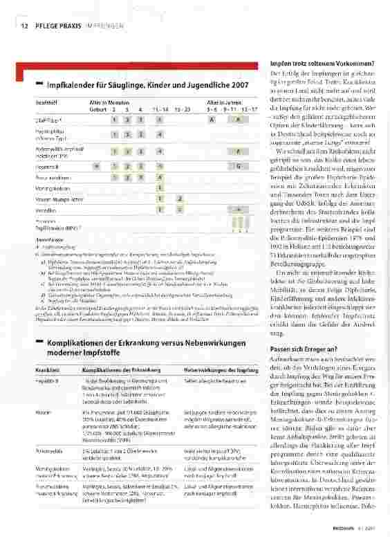 Vorschauseite 3: Kinder impfen - ja oder nein?