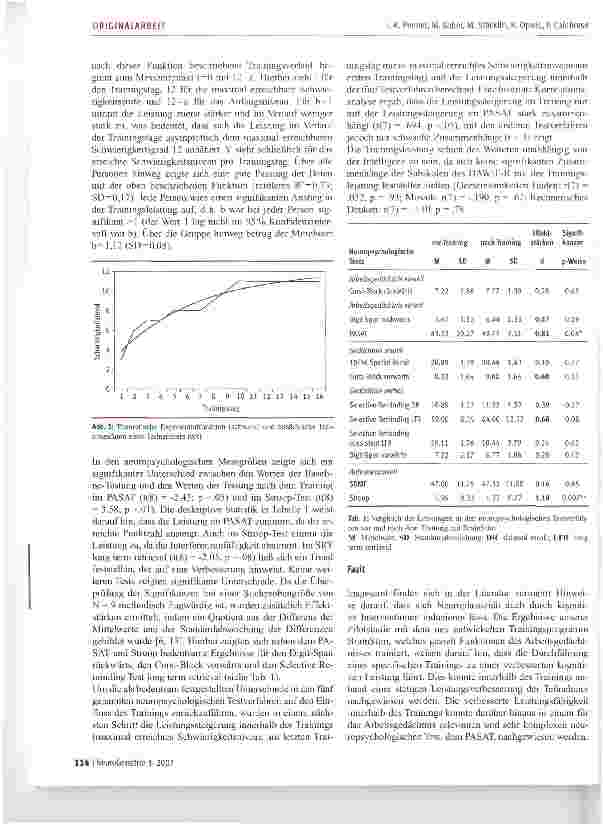 Vorschauseite 6: BrainStim - Hirnstimulation als Präventionsund Therapiemaßnahme?