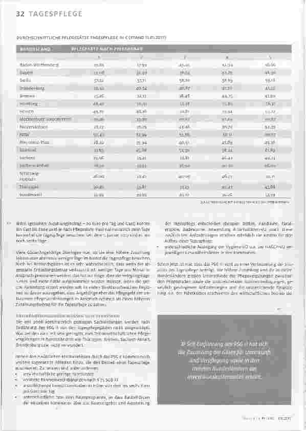 Vorschauseite 3: Hürden meistern