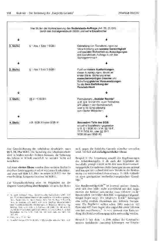 Vorschauseite 4: Die Bedeutung der Ewigkeits-Garantie nach Art. 79 Abs, 3 GG für unsere gegenwärtige Sozialstaatsdebatte