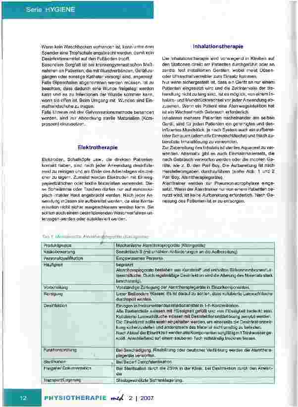 Vorschauseite 2: Hygienemaßnahmen in der Physiotherapie Teil II: Trockenbereich der PT-Abteilung