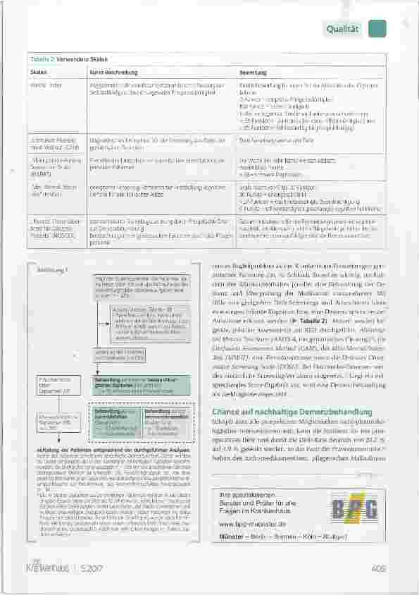 Vorschauseite 2: Demenzsensibilität in der Regelversorgung