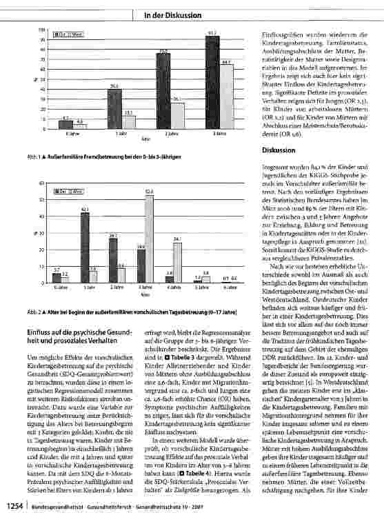 Vorschauseite 6: Inanspruchnahme außerfamiliärer vorschulischer Kindertagesbetreuung und Einfluss auf Merkmale psychischer Gesundheit bei Kindern