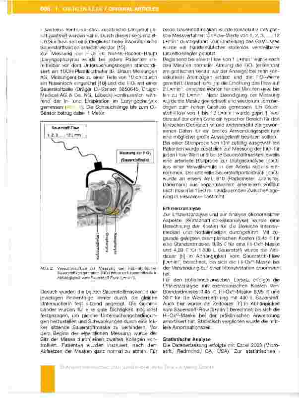 Vorschauseite 4: Abhängigkeit der inspiratorischen Sauerstofffraktion (F1O2) und des Sauerstoffpartialdrucks (paO2) vom Gasfluss in verschiedenen Sauerstoff masken