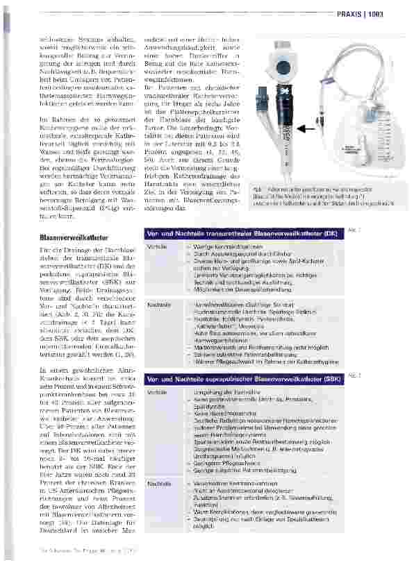 Vorschauseite 2: Katheterdrainage der Harnblase