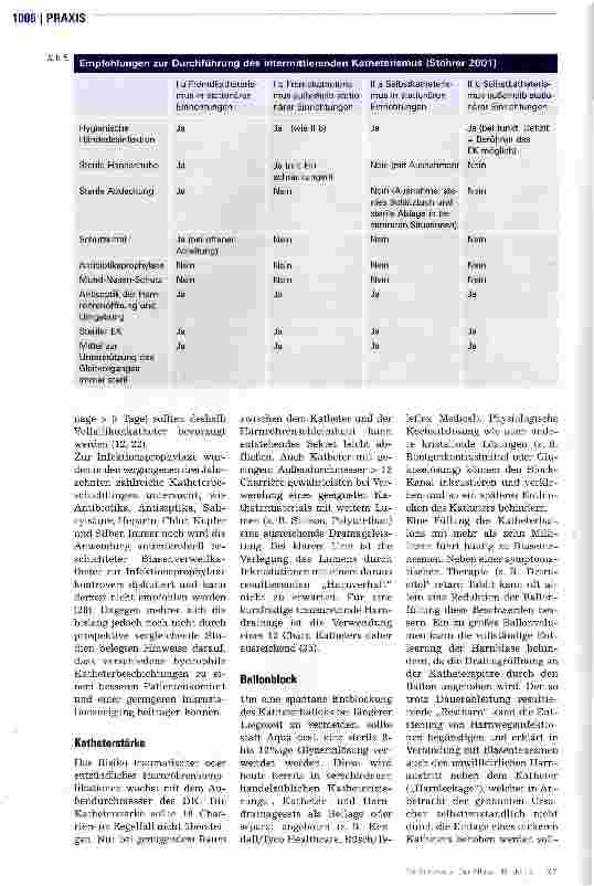 Vorschauseite 5: Katheterdrainage der Harnblase