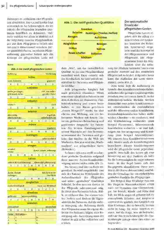 Vorschauseite 3: Die pflegerische Geste