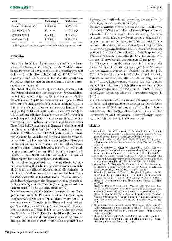 Vorschauseite 4: Lokomotionstherapie chronisch hemiparetischer Patienten nach Therapie eines spastischen Spitzfußes mit hochgereinigtem Botulinumtoxin