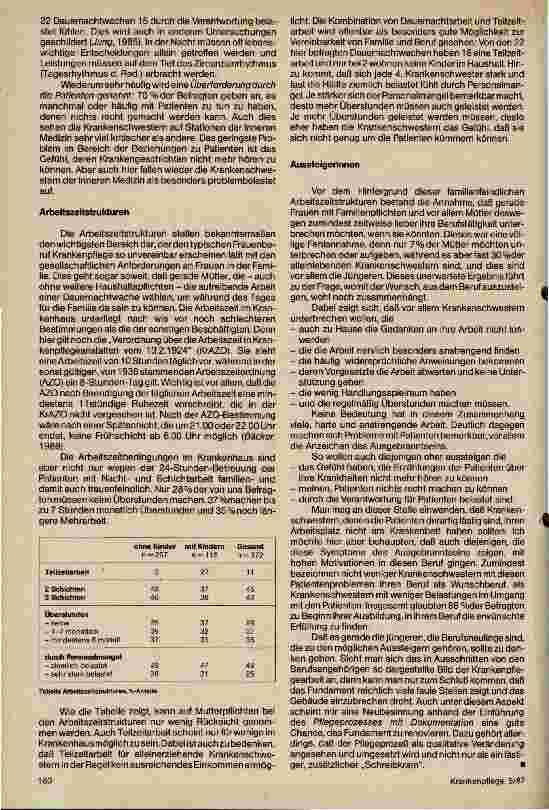 Vorschauseite 3: Arbeitsplatz Krankenbett