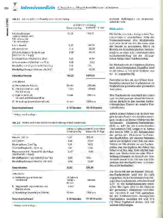 Vorschauseite 5: Die perkutane Dilatations-Tracheotomie in der Patientenbetreuung bei der früh-postoperativen Durchführung nach herzchirurgischen Eingriffen