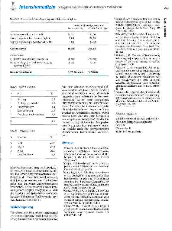 Vorschauseite 6: Die perkutane Dilatations-Tracheotomie in der Patientenbetreuung bei der früh-postoperativen Durchführung nach herzchirurgischen Eingriffen