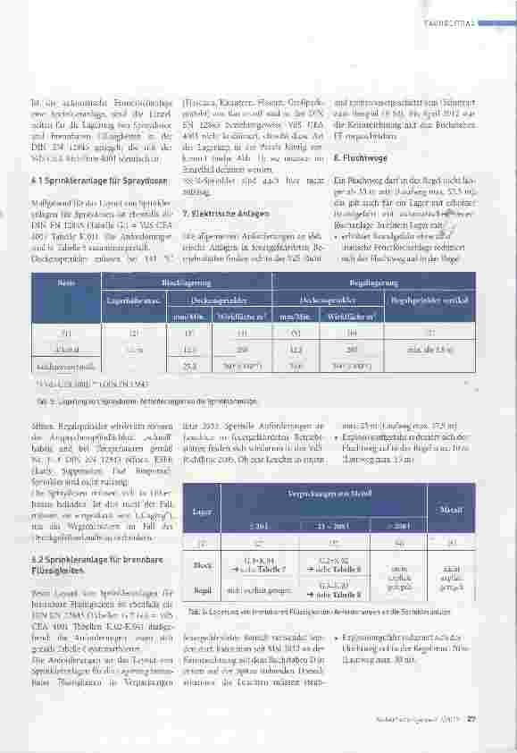 Vorschauseite 6: Gesund und gleichzeitig sicher