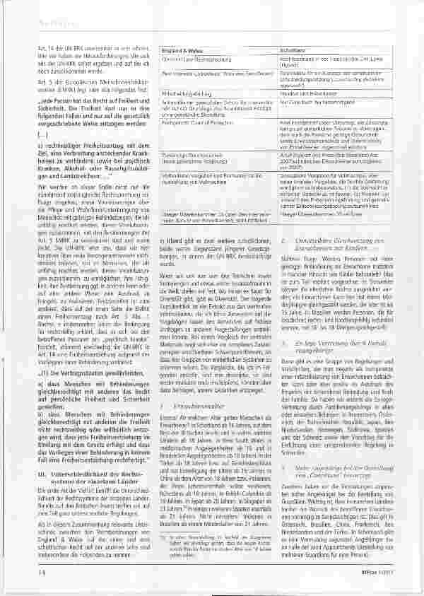 Vorschauseite 3: Erwachsenenschutzrecht im internationalen Vergleich