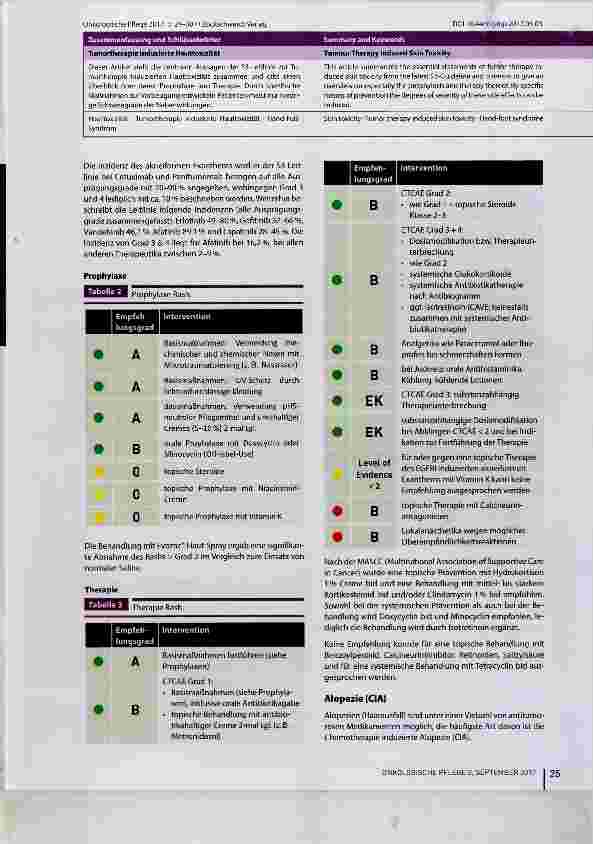 Vorschauseite 2: Tumortherapie induzierte Hauttoxizität