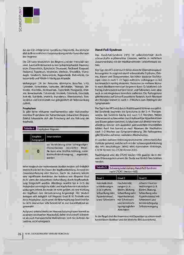 Vorschauseite 3: Tumortherapie induzierte Hauttoxizität
