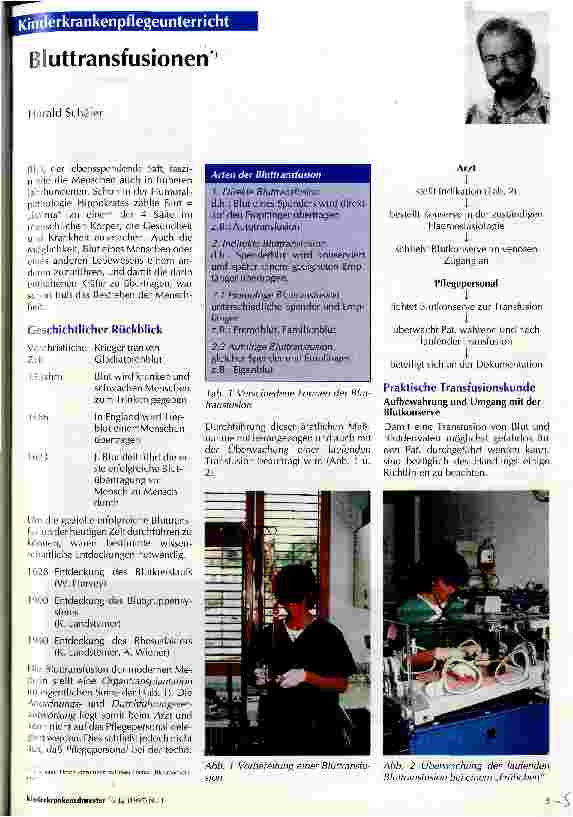 Vorschauseite 1: Bluttransfusionen