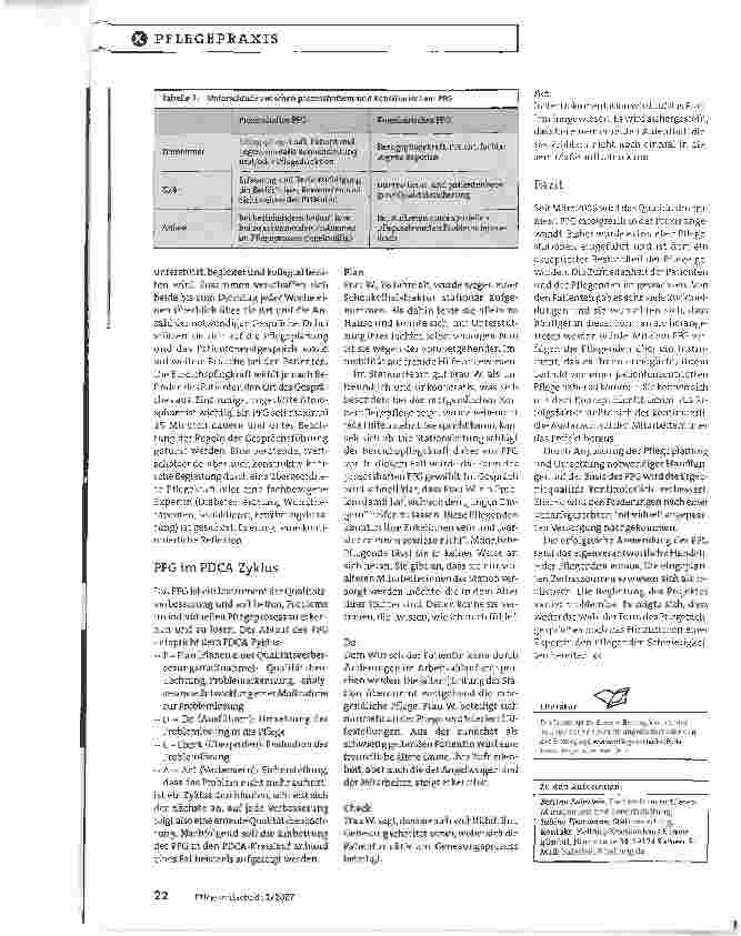 Vorschauseite 3: Pflegefachgespräch statt Pflegevisite - ein Projektbericht: Gezielte Kommunikation fördert patientenzentrierte Pflege