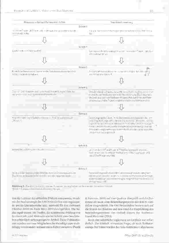 Vorschauseite 5: Eine institutionsübergreifende Leitlinie für erwachsene Personen mit Blasenkatheter