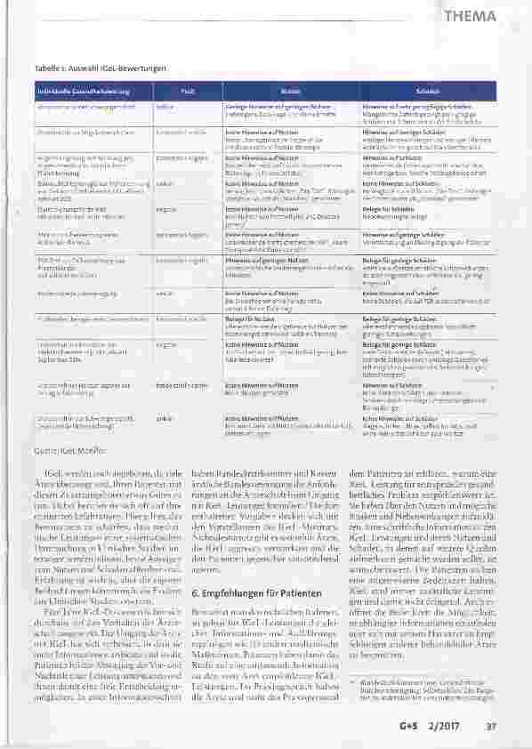Vorschauseite 5: 5 Jahre IGeL-Monitor: Eine erste Bilanz